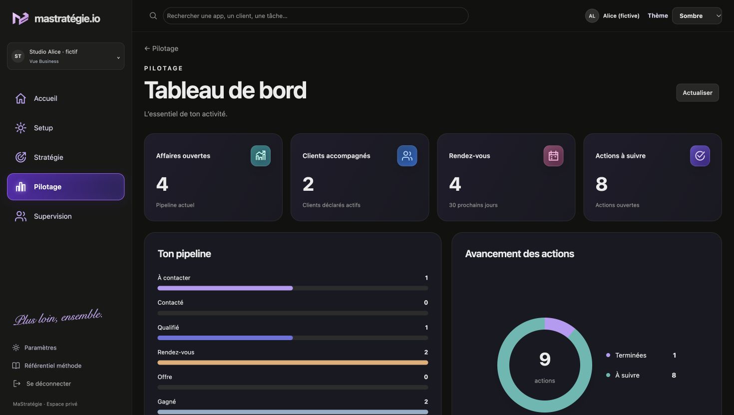 Capture du tableau de bord MaStratégie : pipeline et avancement des actions, avec un compte de démonstration fictif.